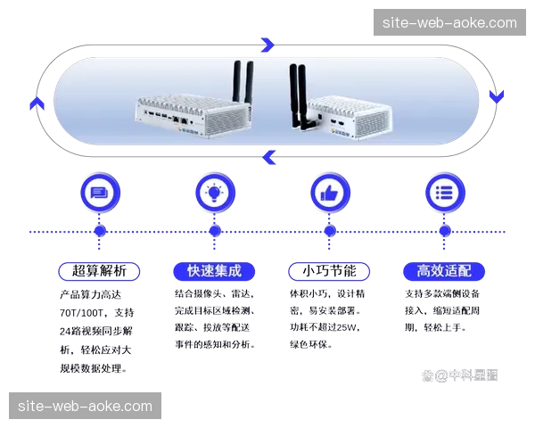 5G私人网络与Wi-Fi 7技术互补 解决了赛场复杂电磁干扰难题